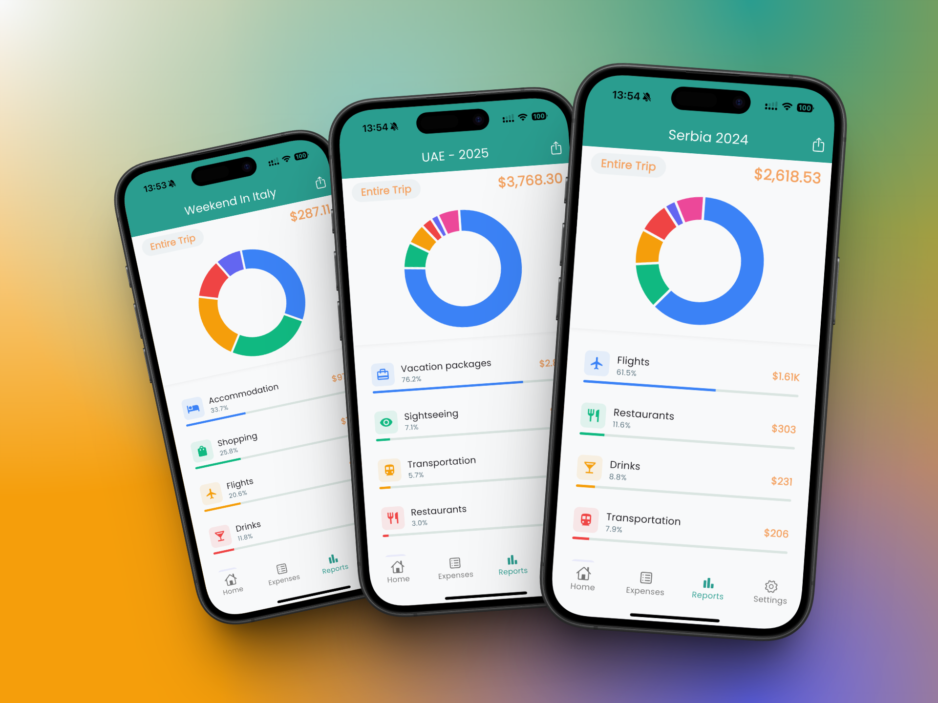 Spentrip dashboard with spending analytics