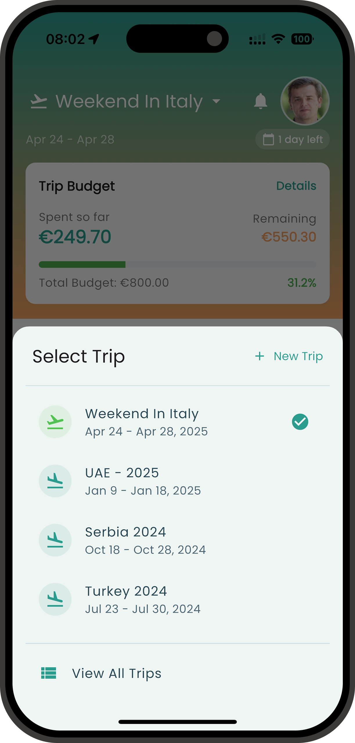 Trip-Based Organization