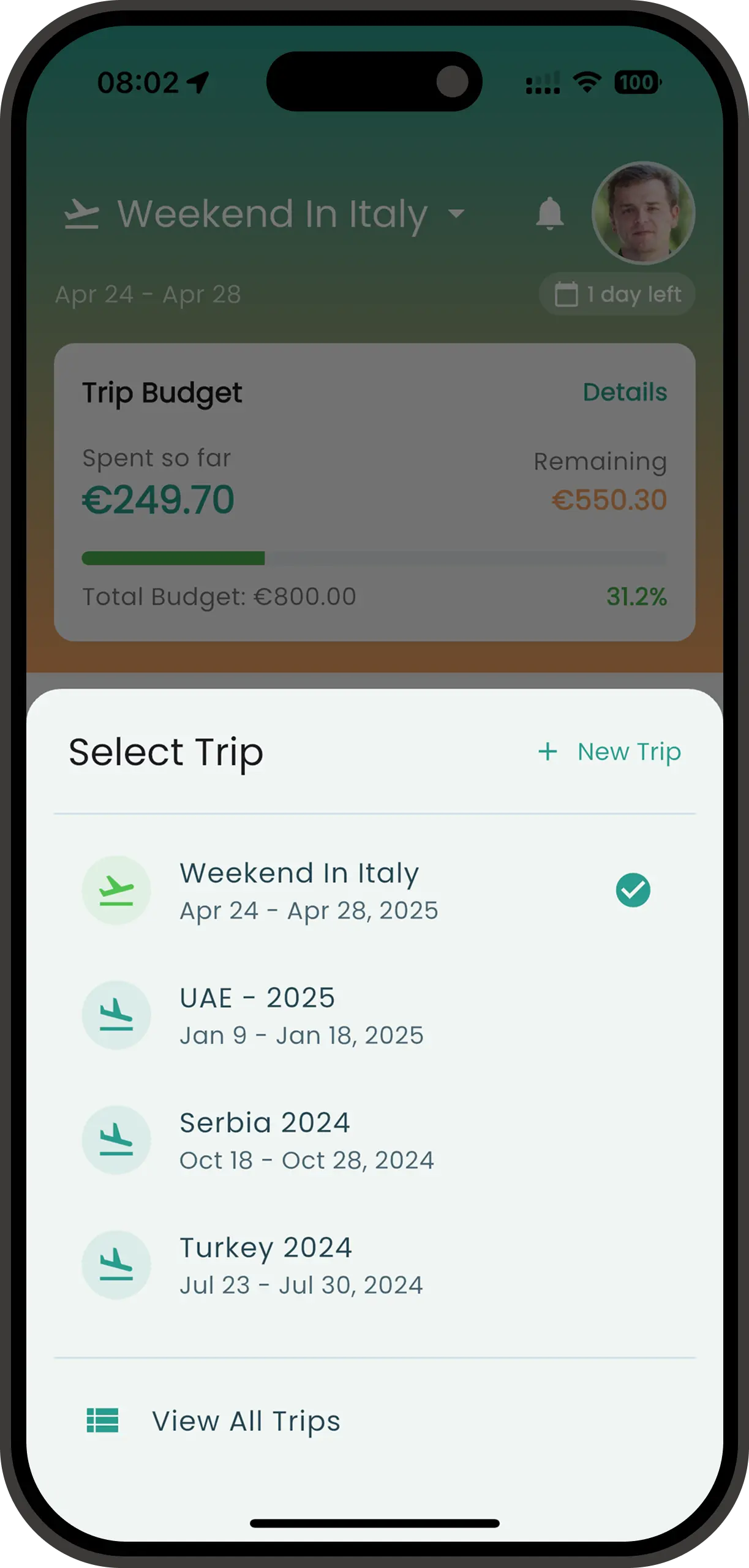Spentrip trips screen showing multiple trips with destinations, dates, and spending totals